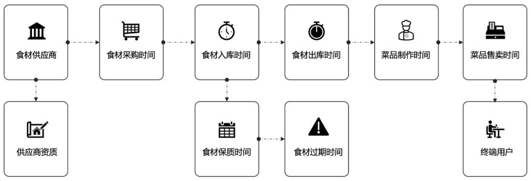 校园场景(图11)