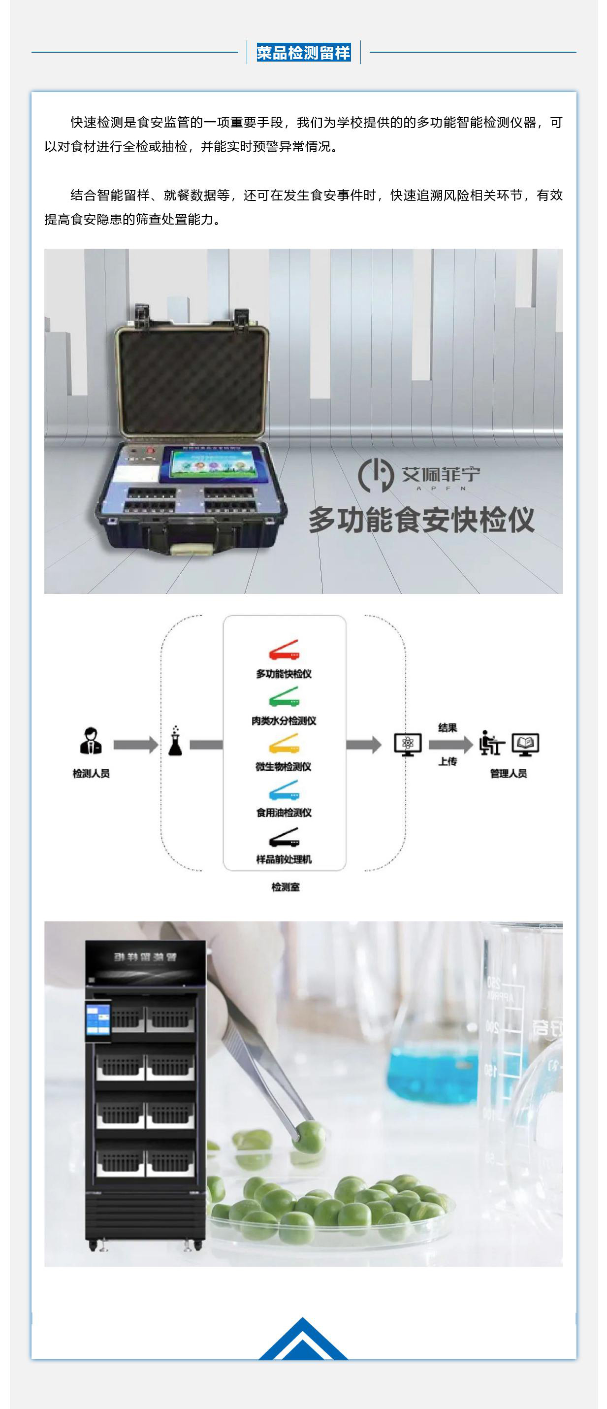 多省市学校部署“互联网+明厨亮灶”，智慧监管把好安全关(图3)